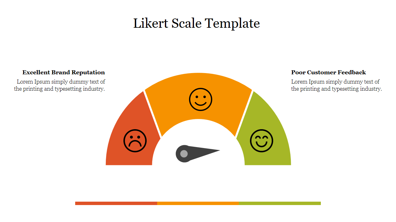 Likert Scale Template